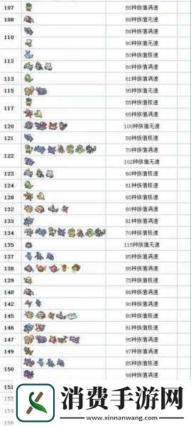 宝可梦大探险PVP全面指南玩转对战新境界
