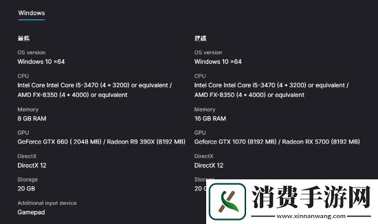 虐杀熔炉公布PC配置推荐表-GTX660也能带的动
