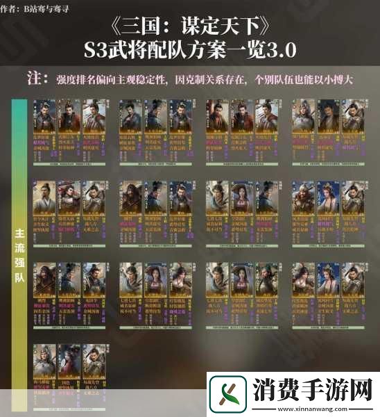 三国志战略版S3赛季司马盾顶配阵容搭配秘籍大公开