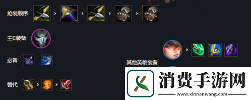 金铲铲之战保镖狙神怎么玩