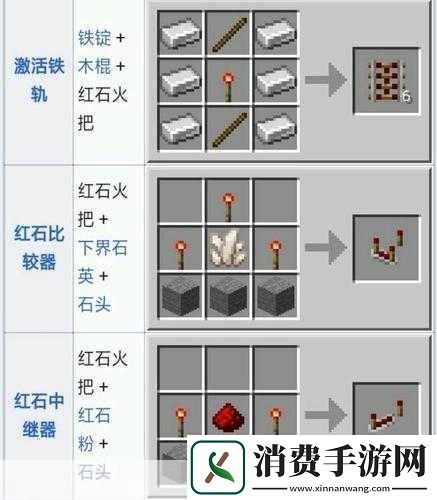 我的世界红石中继器合成秘籍打造高效红石电路