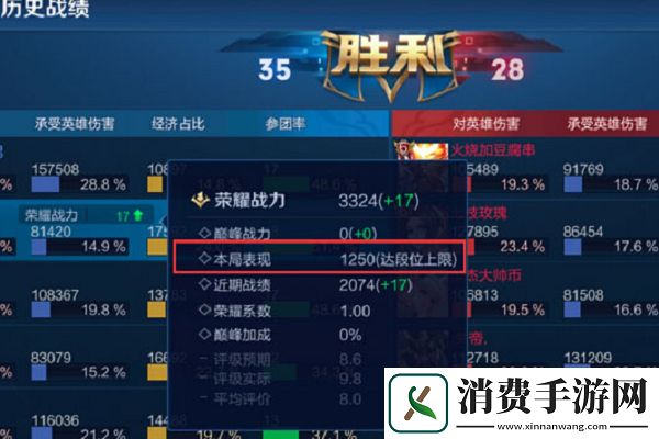 封闭测试资格抽取概率分析：深入探讨抽取机制与影响因素