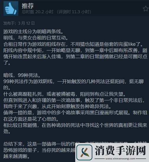 与美女合租的99种死法现已发售