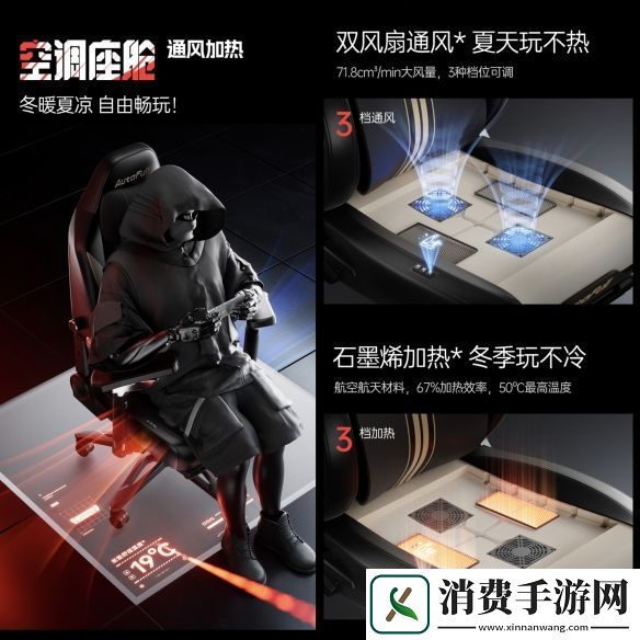 首创科技