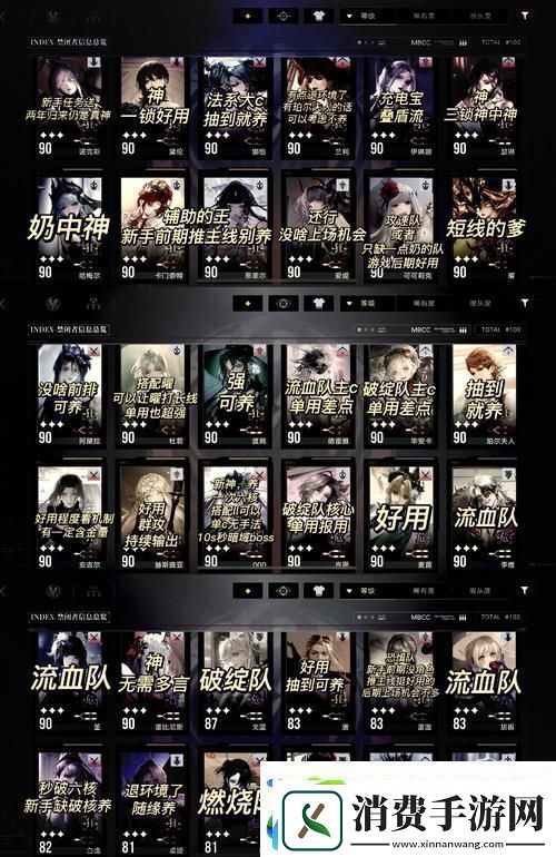 无期迷途迷境家全攻略-解锁浅层深层通关秘籍