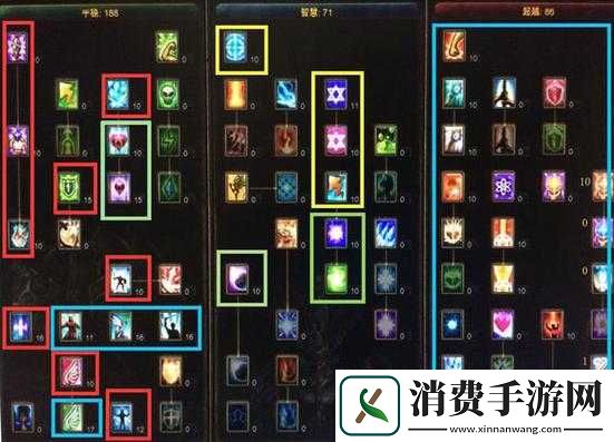 全民奇迹2必看！全职业转职天赋加点绝密技巧大公开