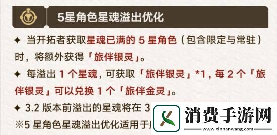 崩坏星穹铁道二周年