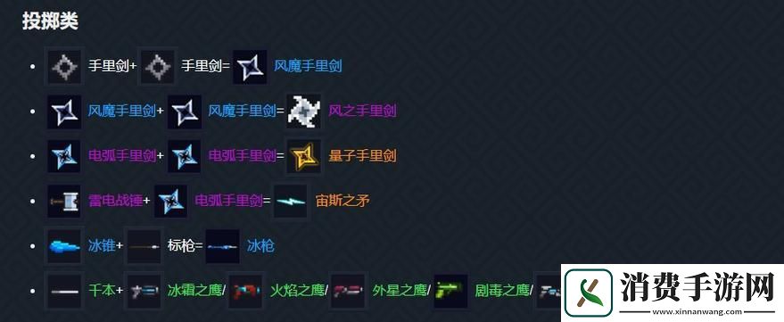 元气骑士揭秘宙斯之矛的合成秘籍