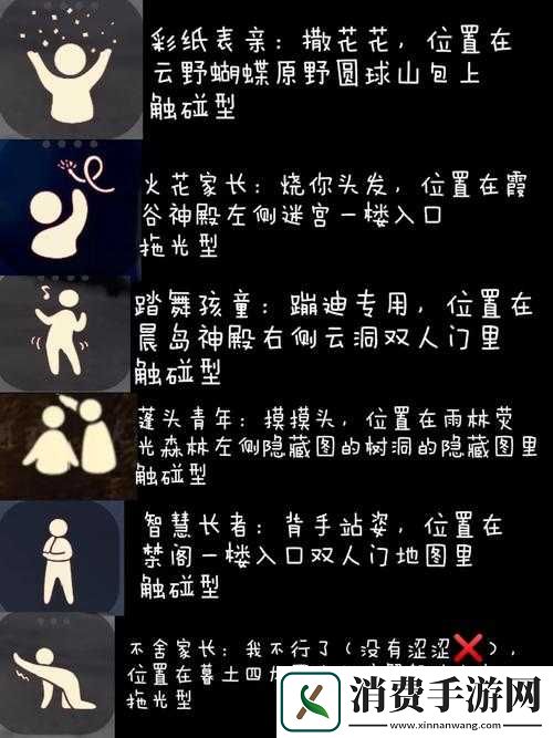 绝了！光遇打坐动作位置曝光，禁阁先祖路线全攻略，速存！