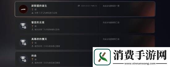 刺客信条影发售一周！PS5奖杯数据公布