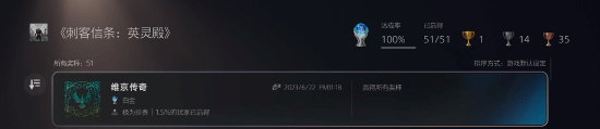 刺客信条影发售一周！PS5奖杯数据公布