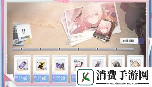 深空之眼三周年庆福利有哪些