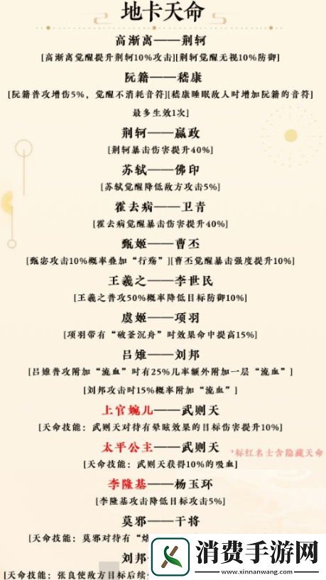 忘川风华录隐藏天命怎么触发