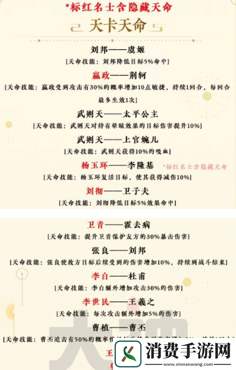 忘川风华录隐藏天命怎么触发