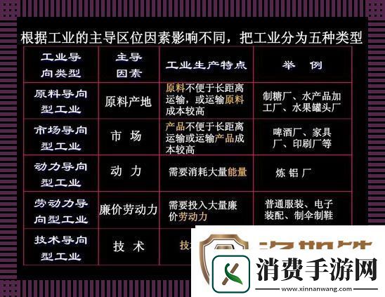 荒诞探秘：科技界的“一线”与“二线”迷思