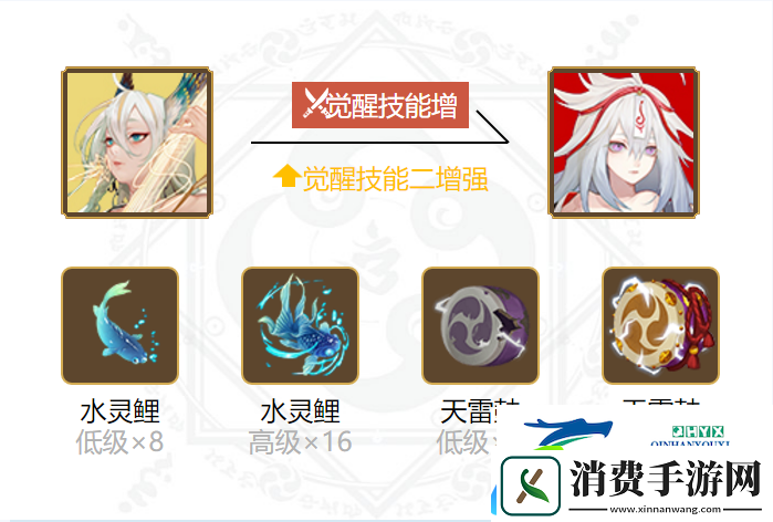 阴阳师紧那罗御魂搭配2020