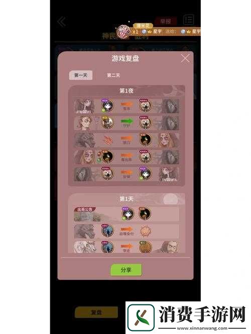 魔法狼王位置分布图大揭秘！手把手教你3天速刷隐藏彩蛋