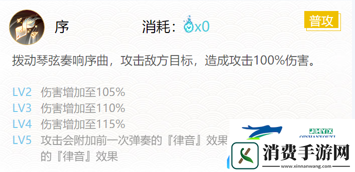 阴阳师紧那罗御魂搭配2020