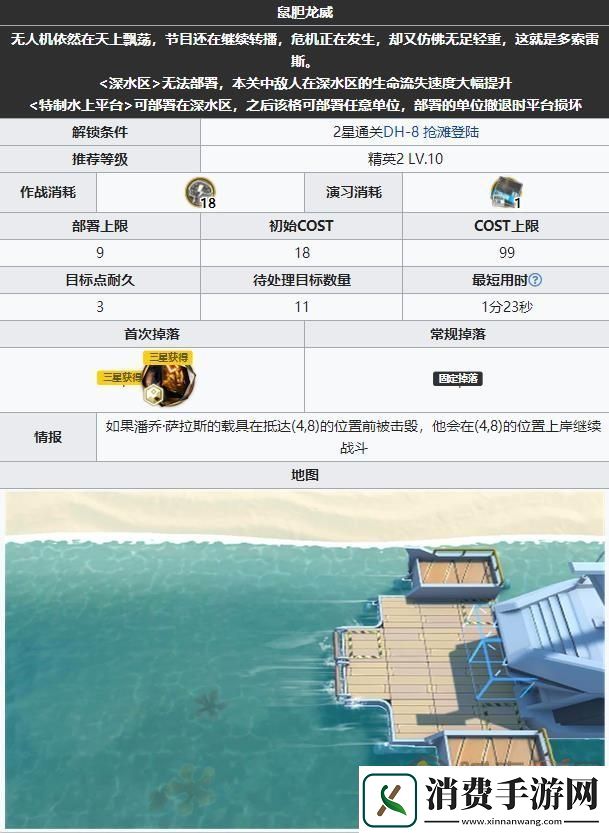 明日方舟DH