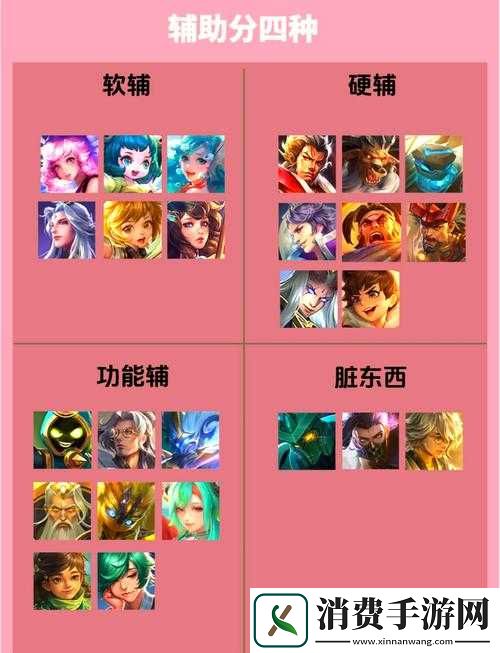 九尾-VS-小羊-辅助英雄选择到底该选谁-新手必看攻略来了！
