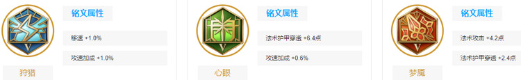 王者荣耀S25奕星改版出装