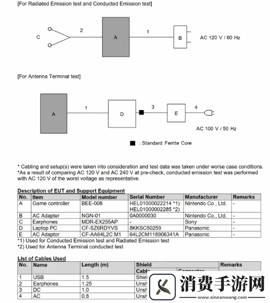 最支持的一集：NS2-Pro手柄曝光-耳机插孔或回归