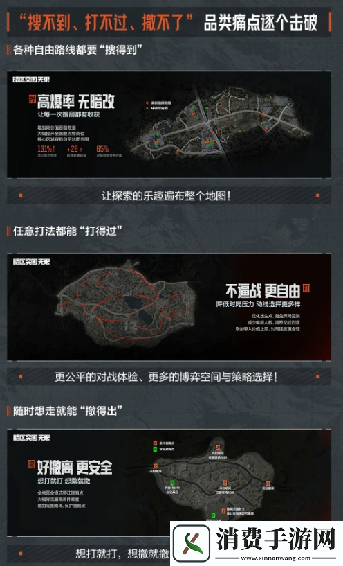 腾讯又一款射击大作暗区突围：无限定档！六年磨一剑的决心