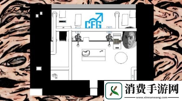 Three-Sisterssteam限免！风格诡异的超现实RPG