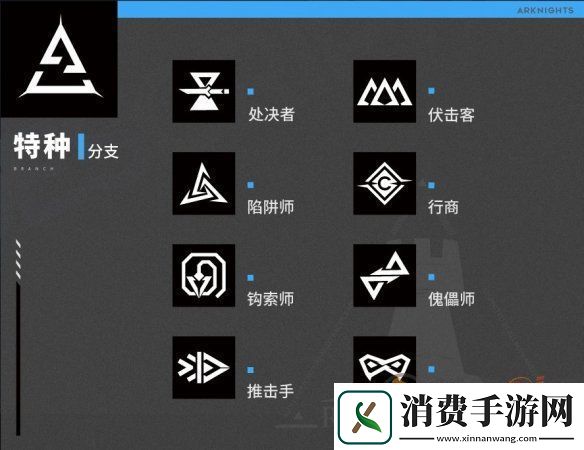明日方舟职业能力详情介绍