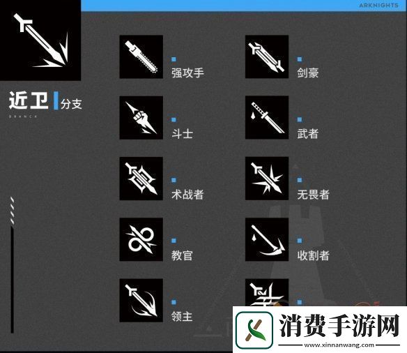 明日方舟职业能力详情介绍