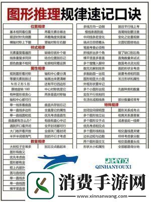 屠尸神枪手入门教程