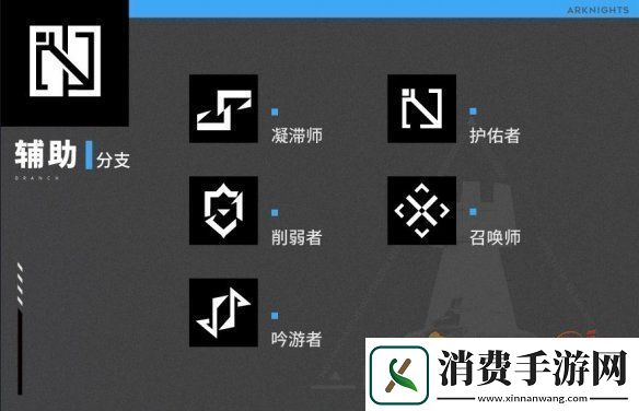 明日方舟职业能力详情介绍