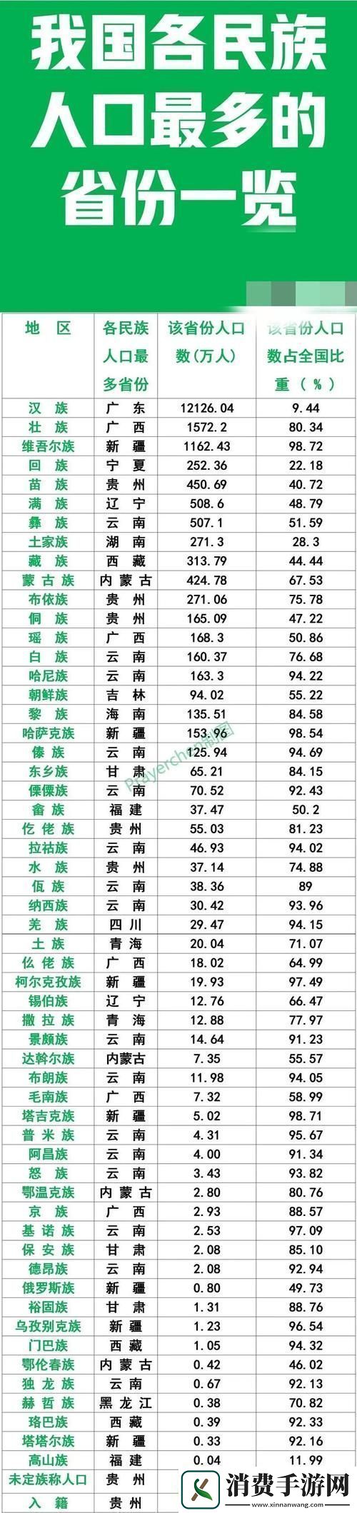 免费站在线观看人数在哪省最多-友感叹：这个地方真是影视爱好者的天堂！