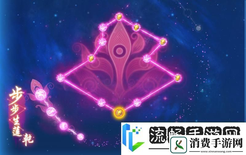 梦幻西游温以凡选择的门派一定有她的道理！