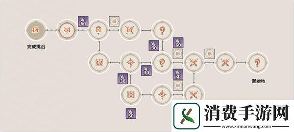 原神阴阳寮宝箱位置图文一览