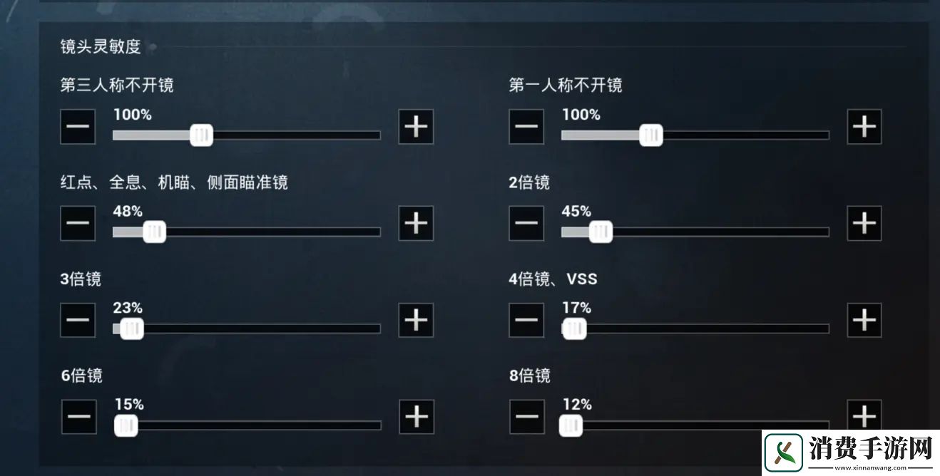 和平精英NV小白c是女生吗