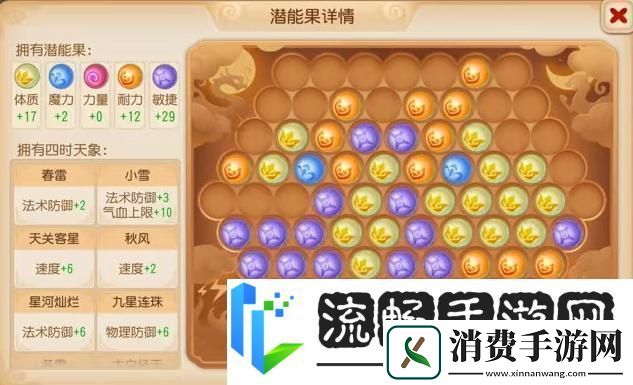梦幻西游温以凡选择的门派一定有她的道理！