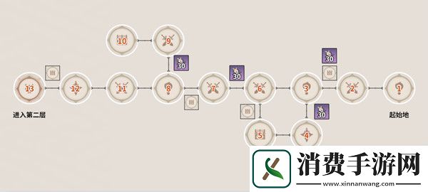 原神阴阳寮宝箱位置图文一览