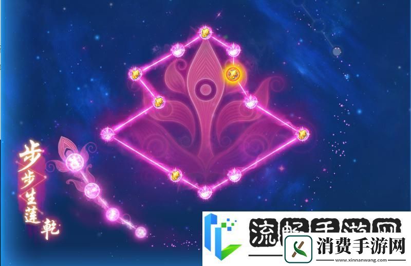 梦幻西游温以凡选择的门派一定有她的道理！