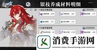 崩坏星穹铁道银枝技能分析银枝在崩坏星穹铁道中是否值得培养