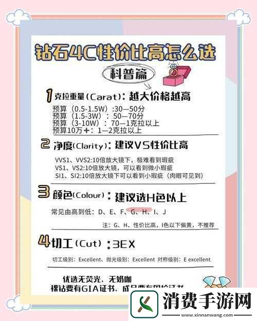 刀锋钻石怎么用最赚-这份购买攻略让新手秒变大佬！