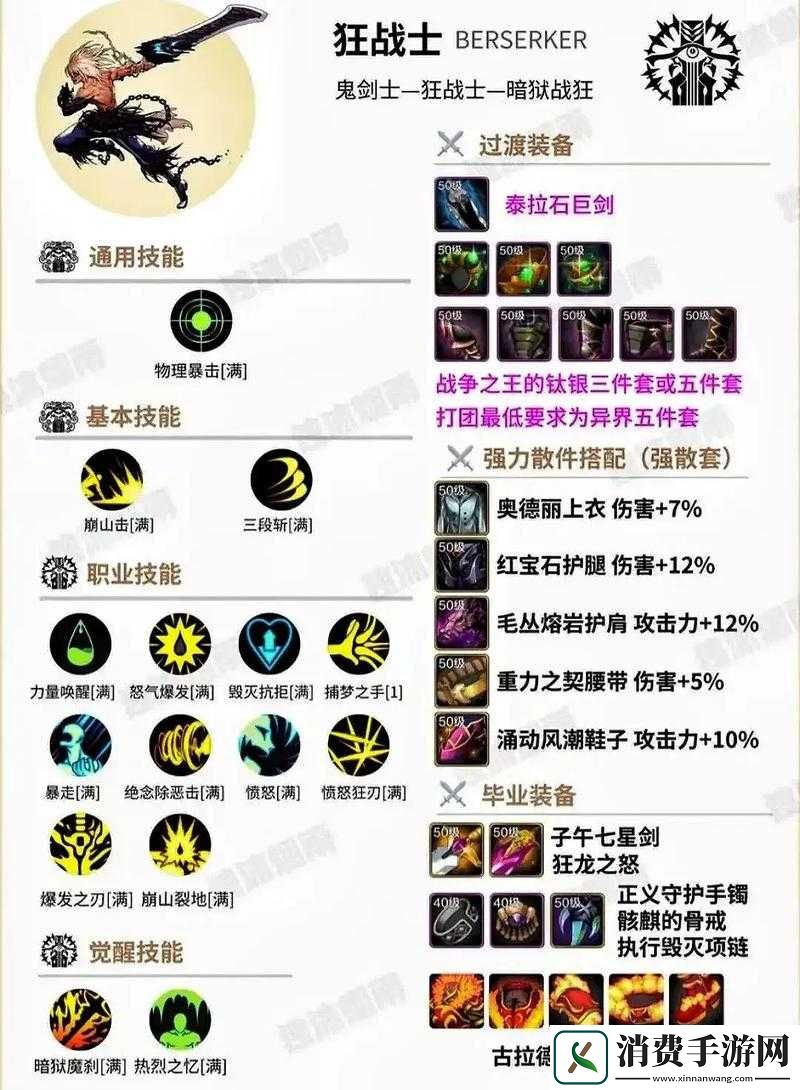 鬼泣巅峰之战范特姆打法全解析！零失误通关秘籍速收藏