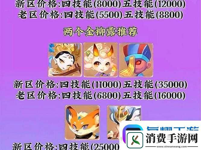 梦幻西游手游金柳露获取攻略-多种途径揭秘软件教程玩法