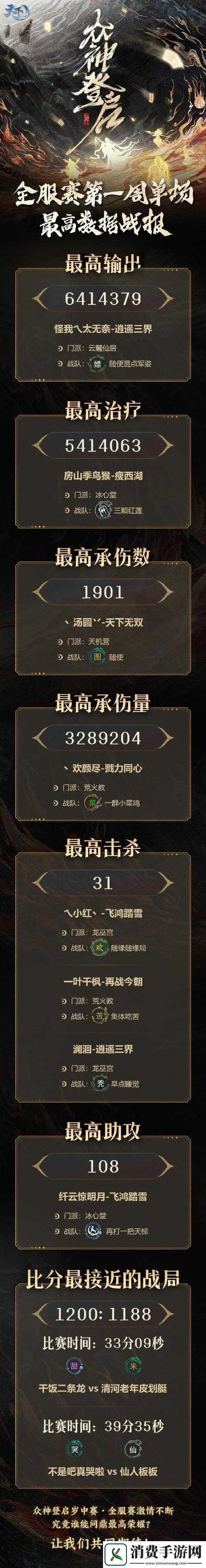 官宣封神！bot233实战测评_萌系战神怎么玩才能拿满成就