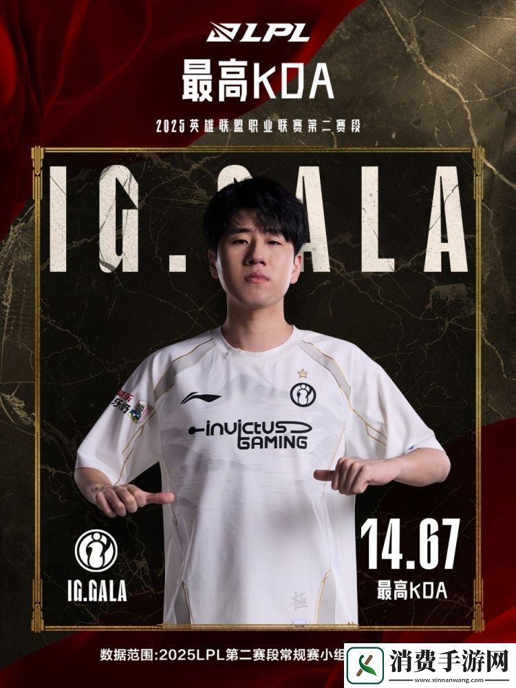 五边形战士！LPL第二赛段小组赛最数据：iG下路GALA五项第一！