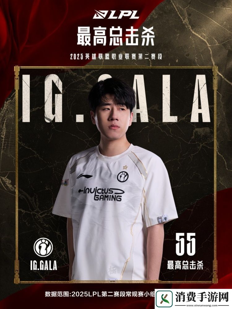 五边形战士！LPL第二赛段小组赛最数据