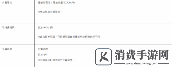 晨报