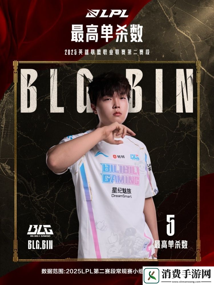五边形战士！LPL第二赛段小组赛最数据