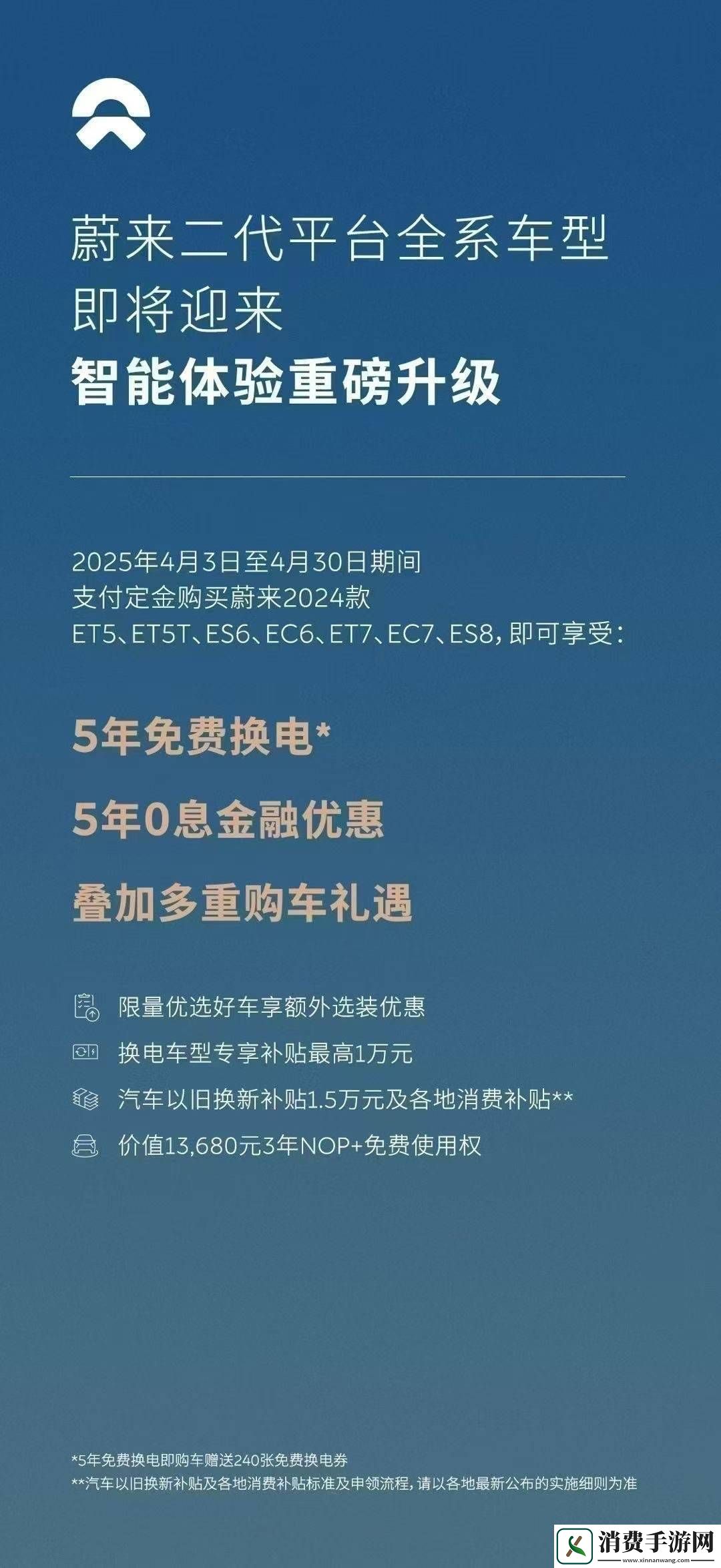 蔚来4月购车福利大放送：5年免息加240张换电券等你来拿！