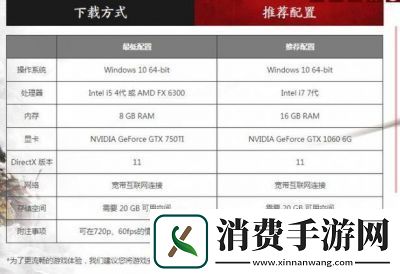 永劫无间手游配置要求解析